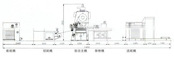 FUlly automatic high speed vertical laminating machine