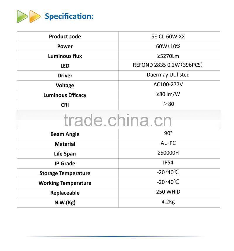 Gas Station DLC Listed 60W LED Canopy Light