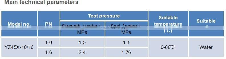 Ductile iron BS5163 PN16 4" water gate valve