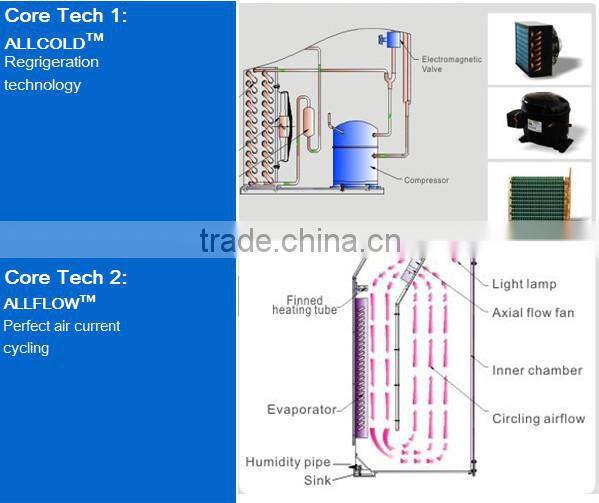 Drug Stability Test Chamber with light adjustable 10-65 degrees envrionmental protection material KL-150