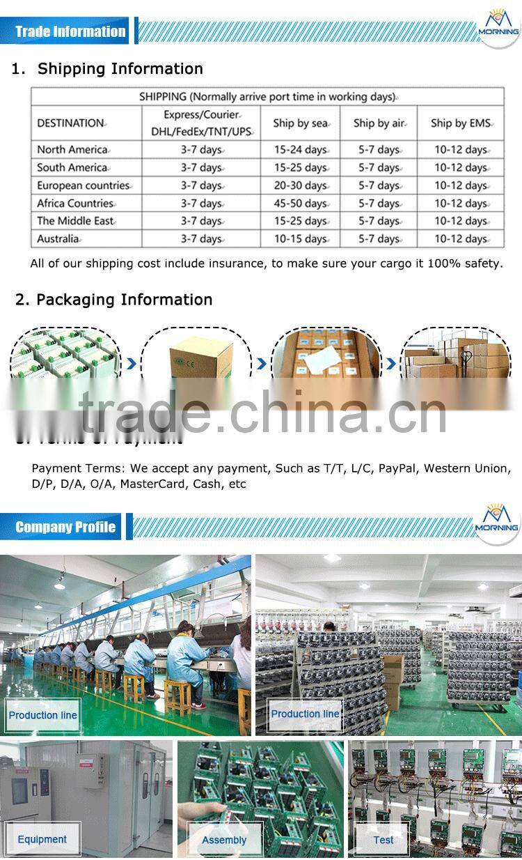 Types ammeters Manufacturers three phase digital Current meter