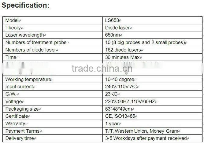 NO.1 popular 650nm,lipolaser machine,lipo laser slimming machine with 10 paddles ( Amazing Result at Fat loss!!!!!!!!!)