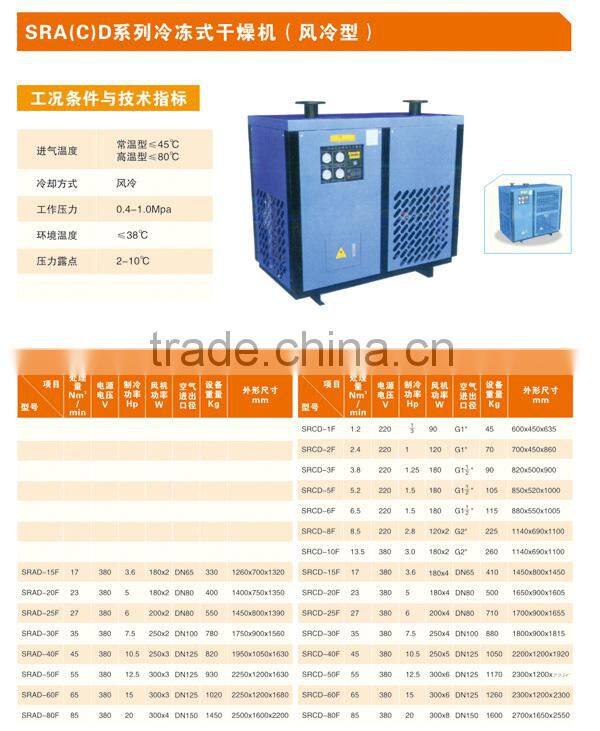 Good quality industrial freeze dryer, in good price air compressor dryer