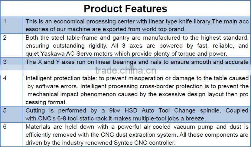 automatic wood carving cnc router for sale , cnc woodworking machine with automatic tool changer