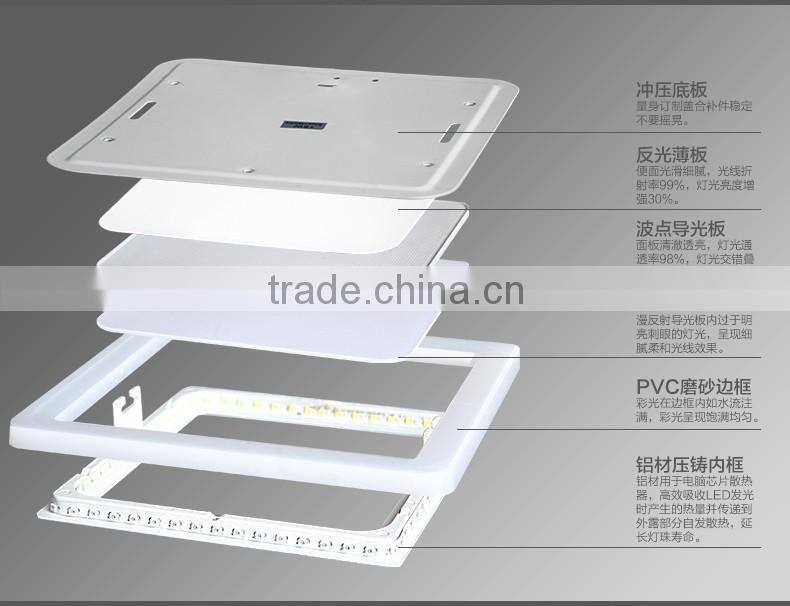 6w small led panel light Aluminum down lighting