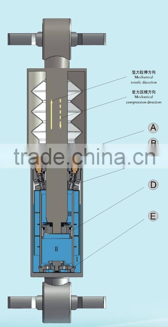 Yaw oil damper for passenger locomotive
