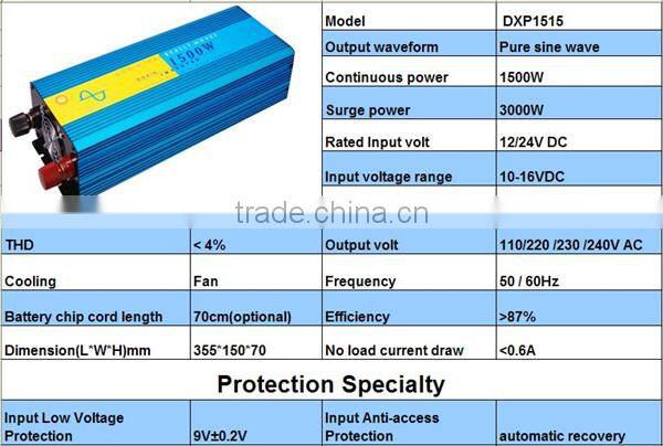 Pure sine wave 12v 220v 1500w power inverter