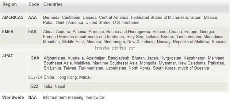 factory authorized reseller evolis zenius edge-to-edge desktop cheap plastic id card machine 300dpi