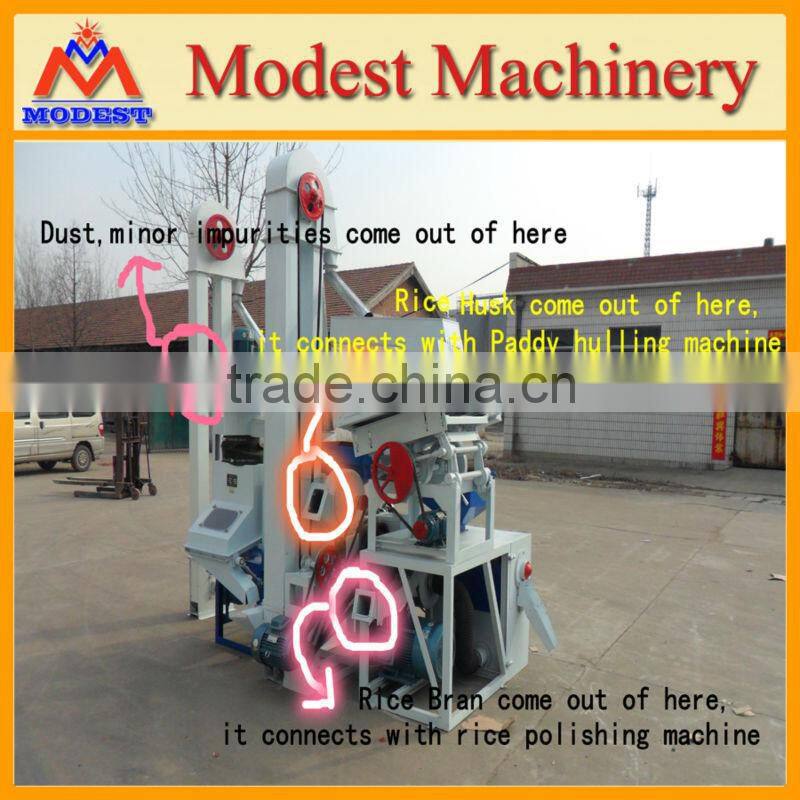 Good quality low price automatic rice mill machine rice mill machinery price