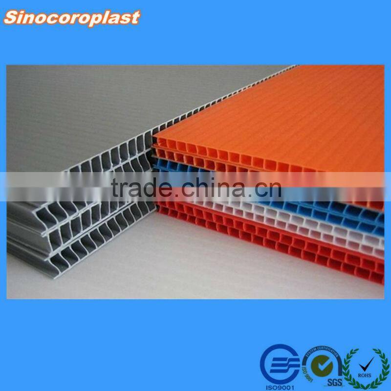 UV Stabilized EDGE Fluted Corrugated Plastic Board