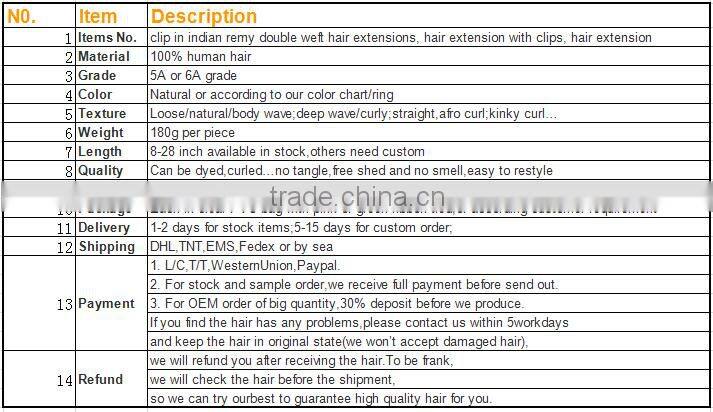 2015 unprocessed wholesale virgin brazilian hair ,clip in hair extensions free sample