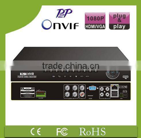 Hot sale 1080P HD ip camera HVR cms free p2p cloud onvif