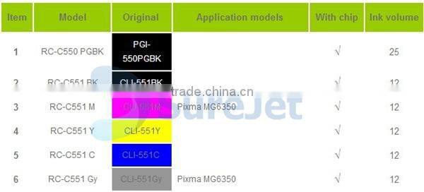 reset chip for canon mg6350 alibaba china