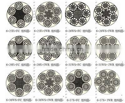 steel wire rope sling, for crane, price of steel wire rope for fitness equipment