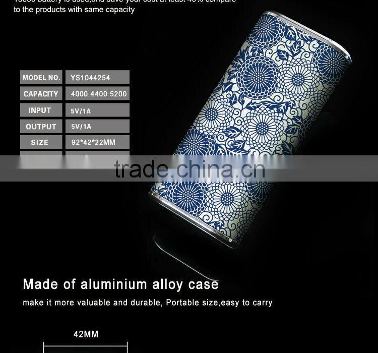 top selling gadgets 2015 powered power bank 5200,mobile phone charger