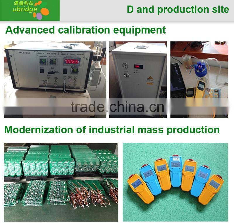 Consumer Electronic CH2O formaldehyde Detector