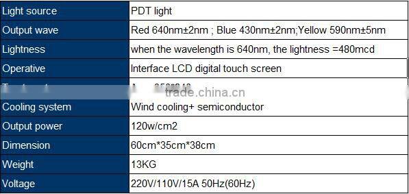 2016 PDT soft photon skin care device/LED beauty machine/PDT