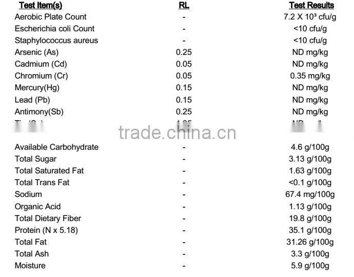 Best Price Apricot Seed Milk Powder / Manufacturer China Almond Powder Bulk sale