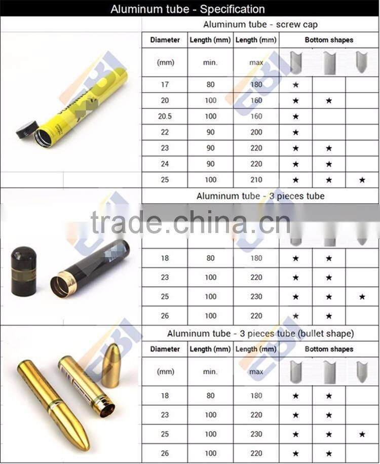 Mini food grade metal package tube