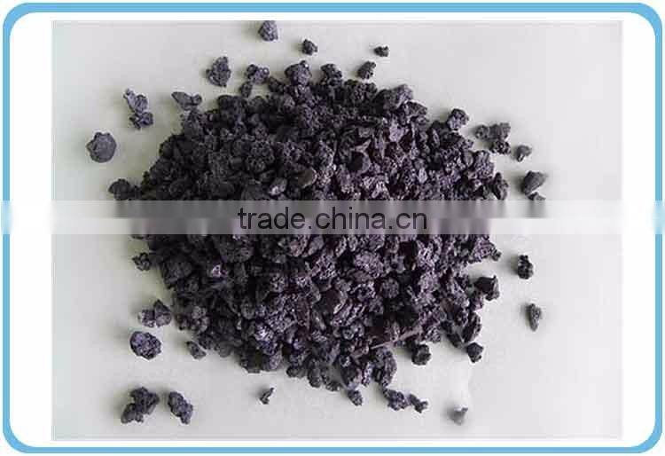 calcined petroleum coke price