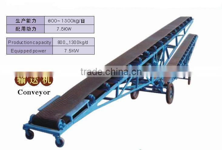Best Seller Belt Conveyor For Coal, Stone, Iron Ore