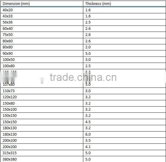 PVC Hydroponic Channels 100mmx50mm for greenhouse