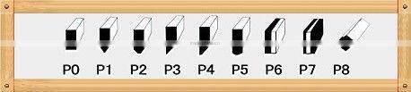 G10 durometer shore hardness Silkscreen printing squeegee rubber