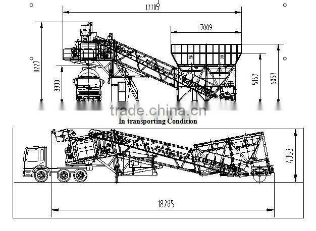 portable concrete mixing plant YHZS25 for different site use