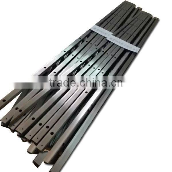 Metal Cutting Blades