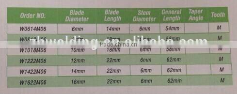 columni form with half round nose rotary file