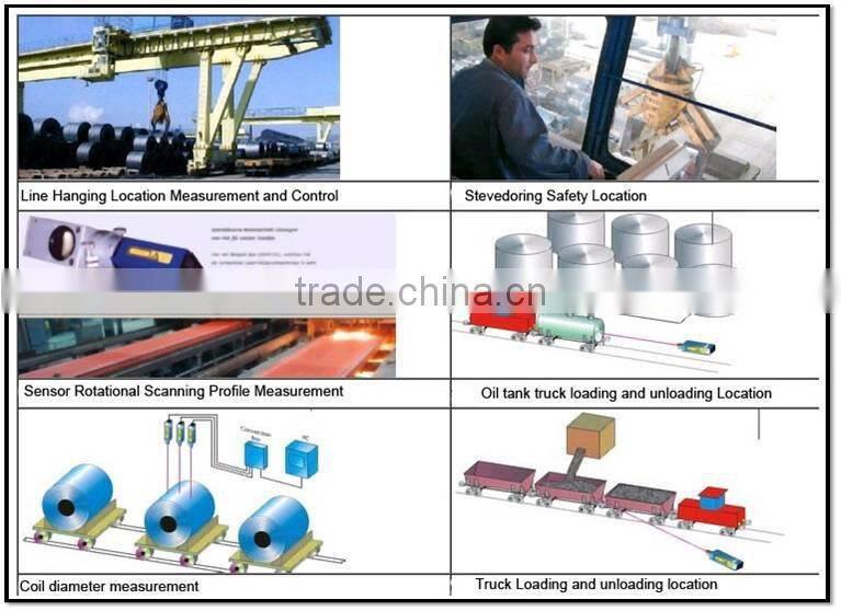 Automatic laser distance sensor low price