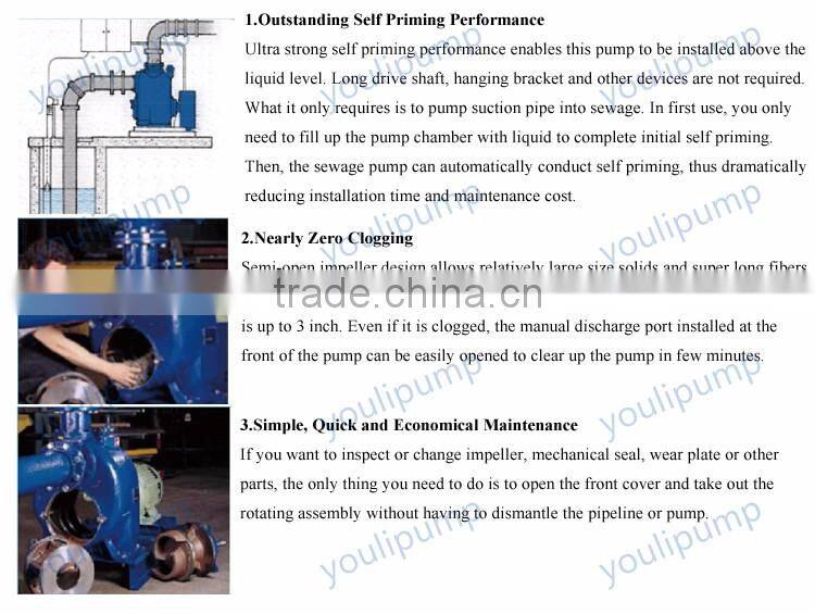 electric motor driven self priming pump