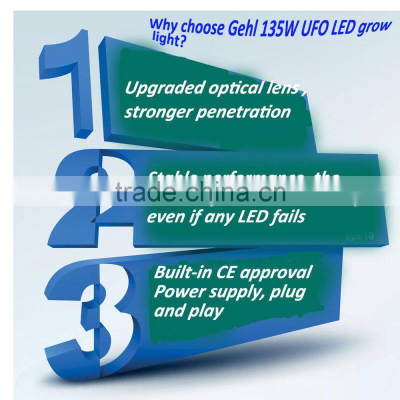 Cheap 135w professional UFO Led Grow Light with optical lens for medicinal plants and flower