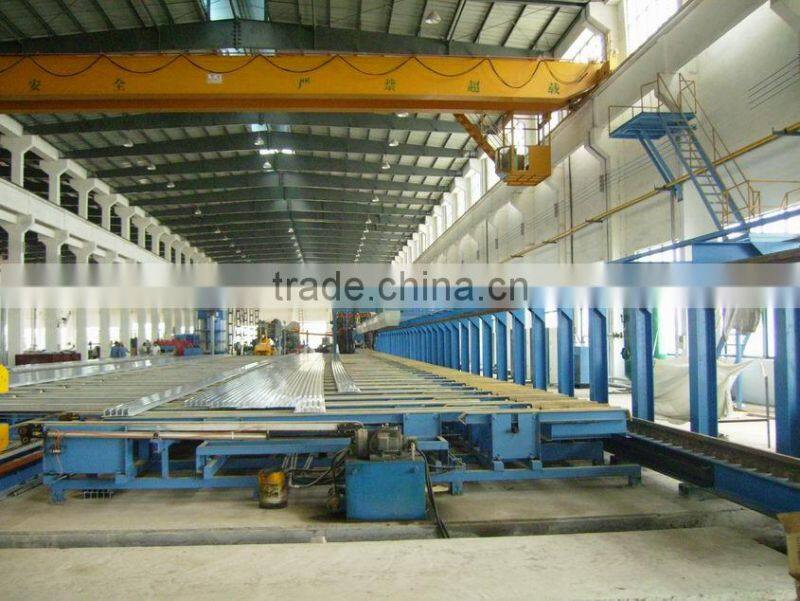 Aluminium profile of solar panel frame