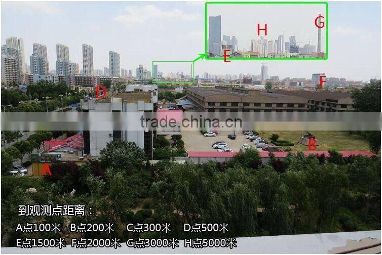 New Arrival Profesional HD 1080P FS608 Waterproof Digital DV Camera with 2' Screen Telescope Original Video Camera