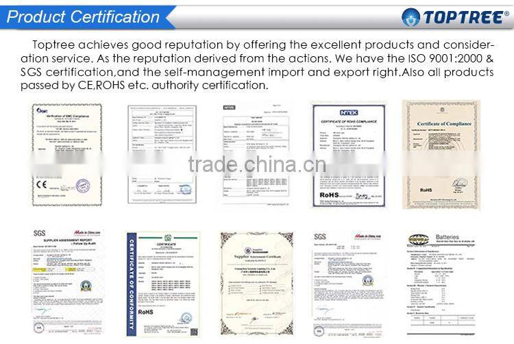 74mm square 15W LED Work Light Agricultrial Working Lamp forklift lamp