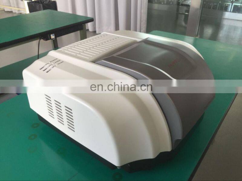 Fourier transform infrared spectroscopy with ATR