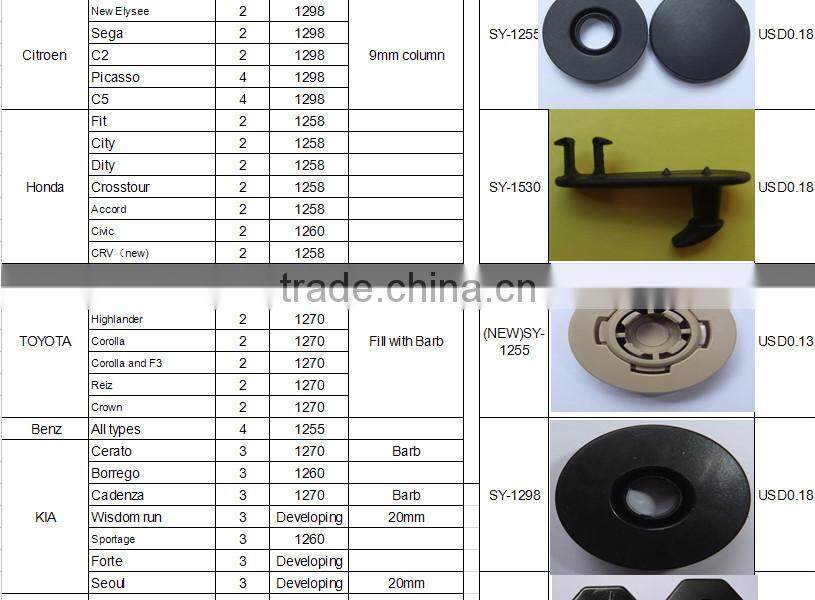 car floor mat plastic clips with different kinds