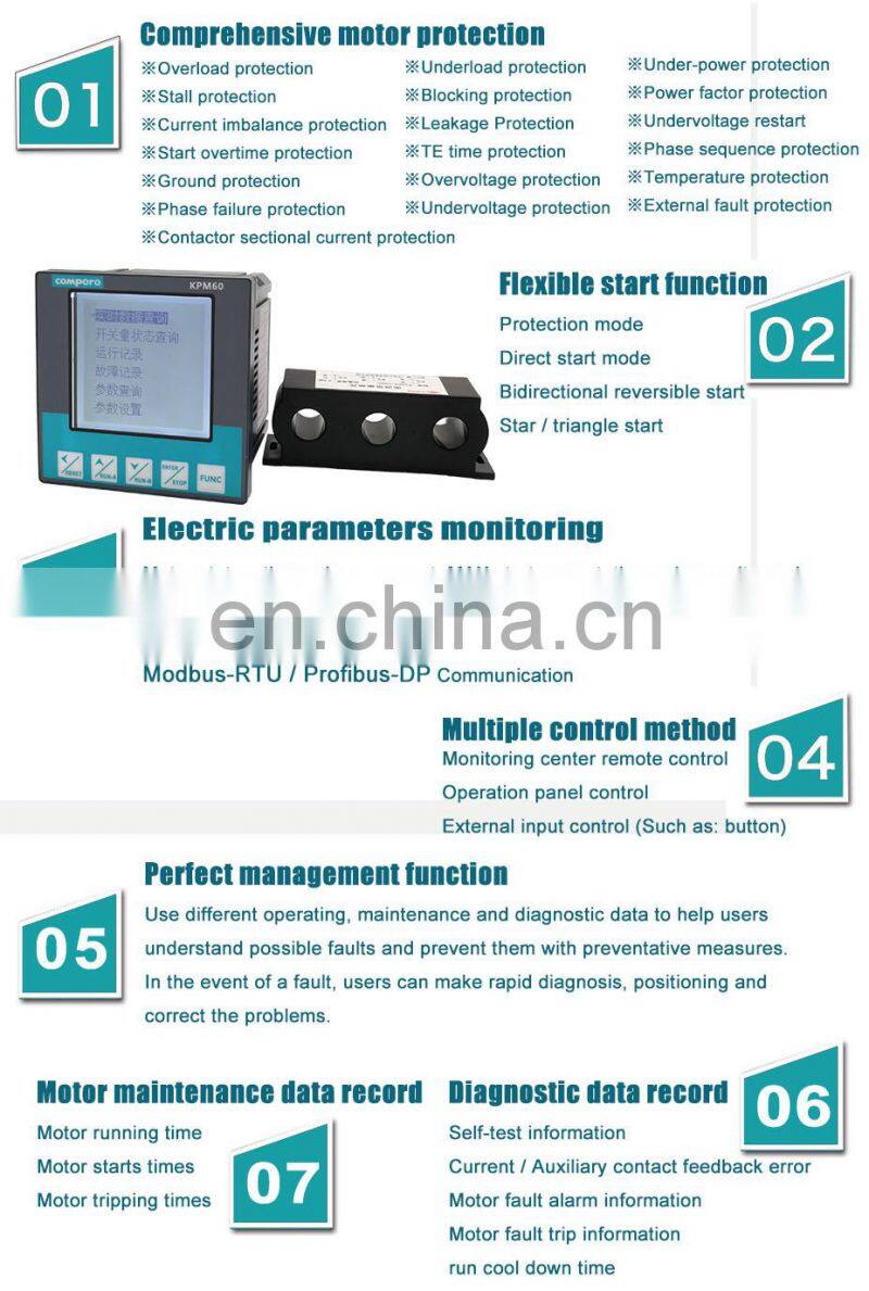 RS485 Modbus Low voltage intelligent motor protector controller protection relay with CT