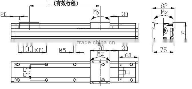 Automation Equipments Use High Precision Stainless Steel Material Motorized Linear Module Linear Stage