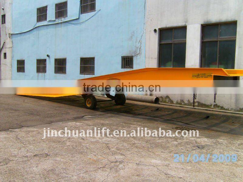 2015 new type! hydraulic mobile container concrete loading dock ramps