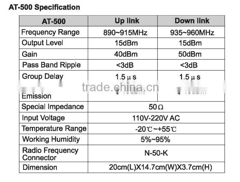 500 GSM Cellphone Repeater