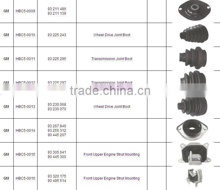 Auto Molded Rubber&Plastic Parts