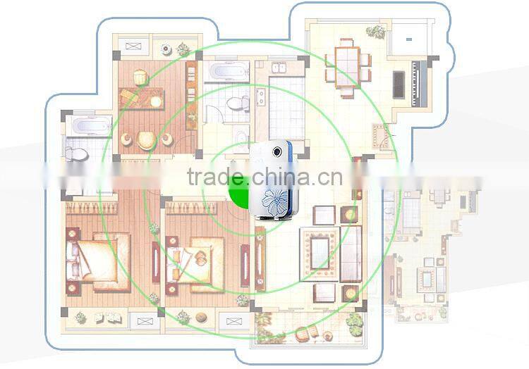 Made In China safe bathroom negative ion wall mounted air purifier