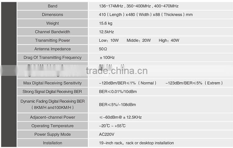 Ultra-Compact Long Talk Range Module Dual Band Professional Vhf Uhf Fm Transceiver