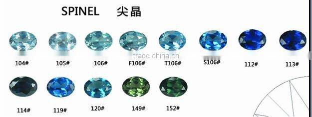 synthetic 2.5mm round loose 152# green spinel gemstone