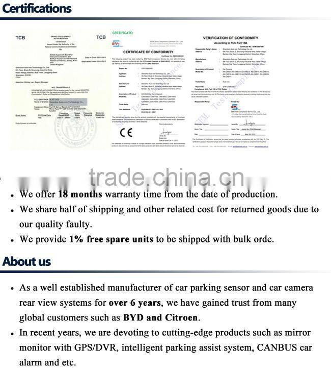Reverse car camera backup Carmera with 360 degree rotation