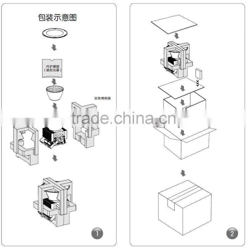 400w industrial high bay led light with 25 degree reflection cup and cree chip