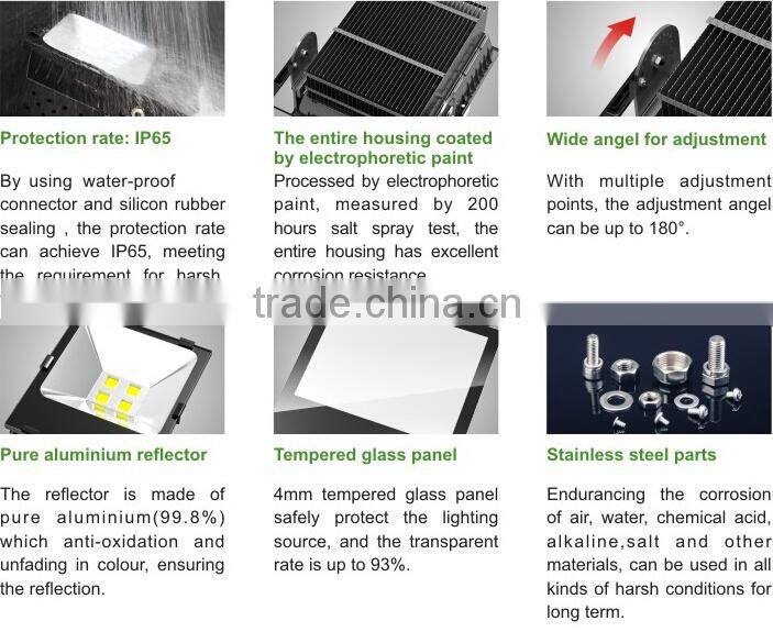 waterproof IP65 led flood light 100w