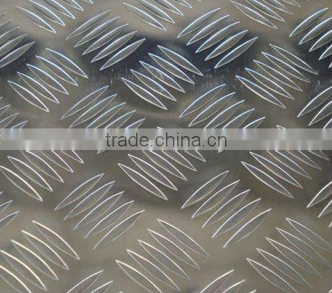 PVDF/PE Color Coated A1050/A1100/A3105/A3003/3104/A5052/A5083/A8011 Aluminum Coil for Roofing, Ceiling,gutter,Decoration